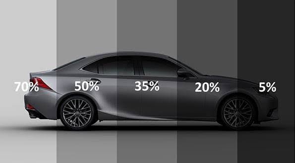 Kool Shades Window Tinting